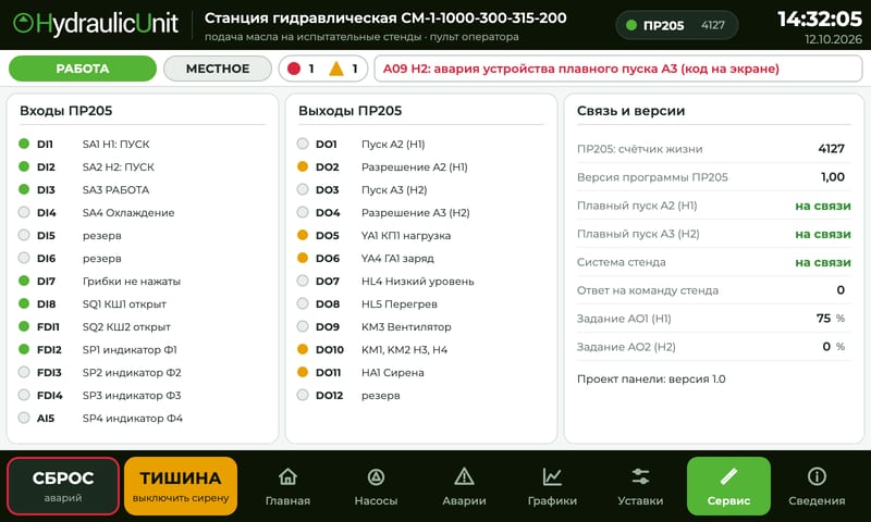 АСУ ТП 12 - Производство гидравлического оборудования Экран «Сервис»: состояние входов и выходов контроллера ПР205, связь с устройствами, версии программы